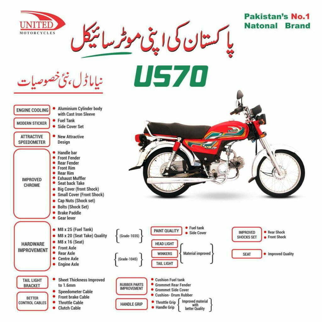 United 70CC Motorcycle 2022 Specs